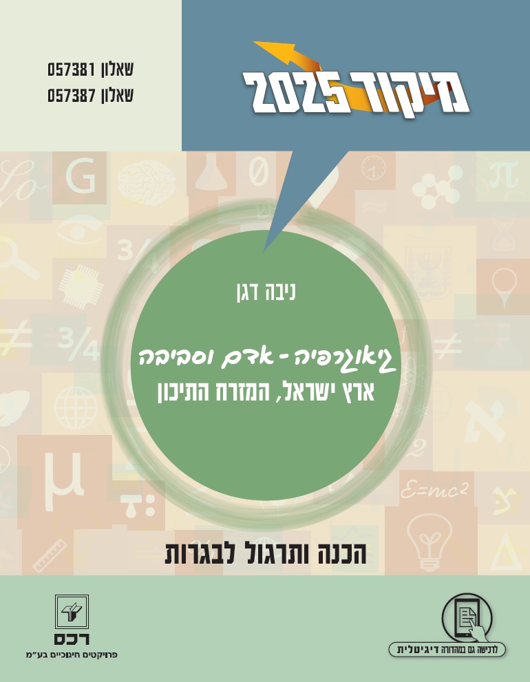 מיקוד גיאוגרפיה 2025